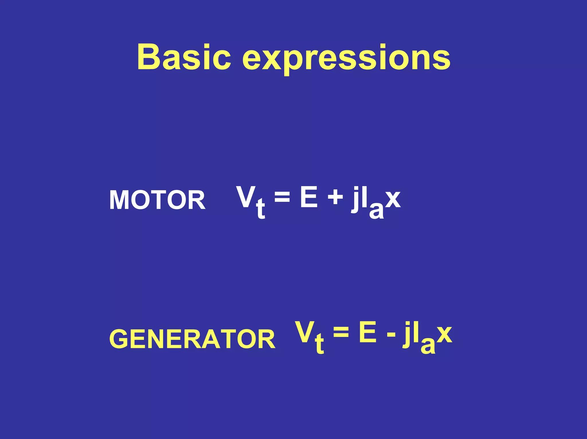 Basic expressions
GENERATOR
MOTOR Vt = E + jIax
Vt = E - jIax
 