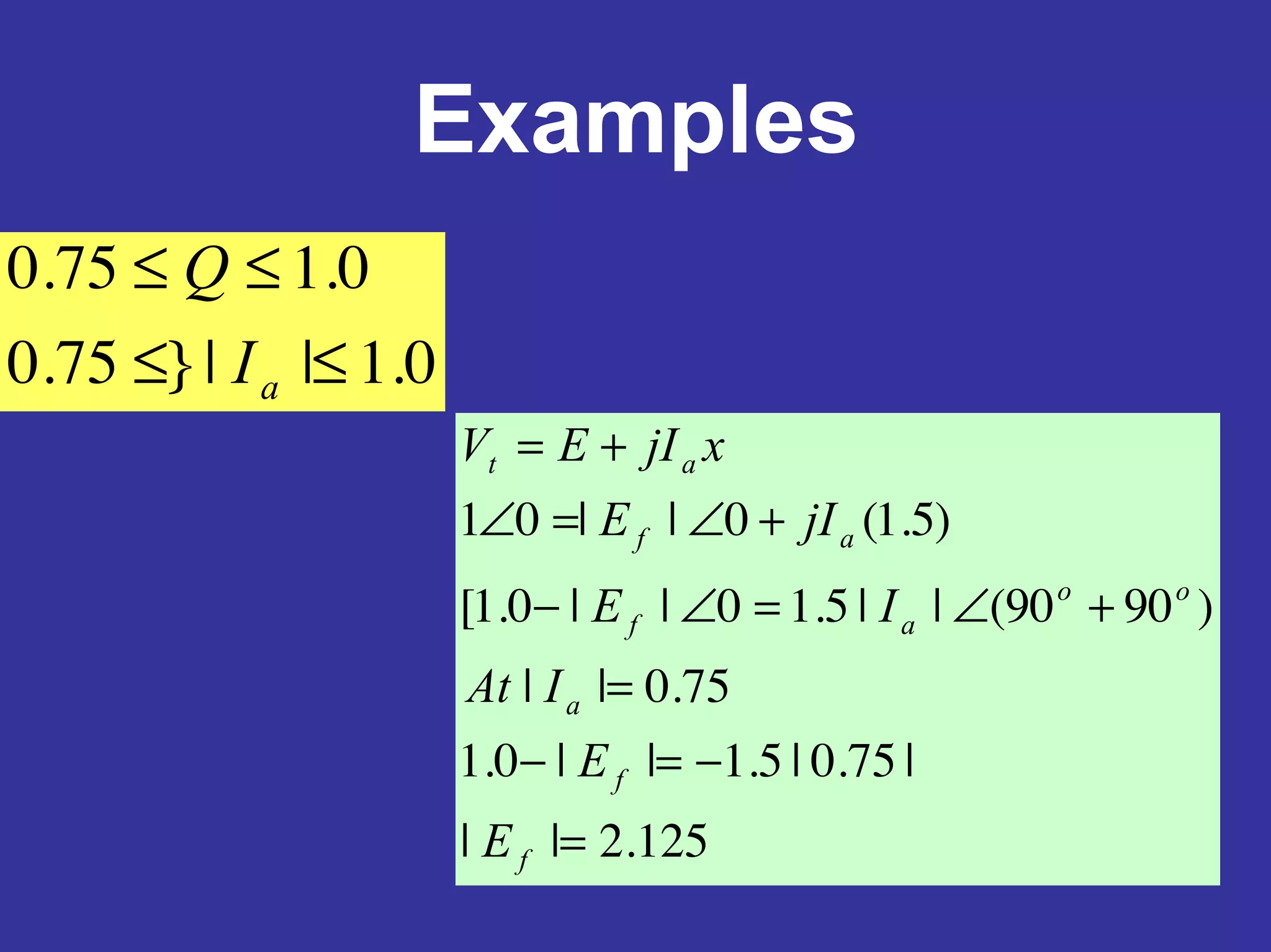 Examples
125.2||
|75.0|5.1||0.1
75.0||
)9090(||5.10||0.1[
)5.1(0||01
=
−=−
=
+∠=∠−
+∠=∠
+=
f
f
a
oo
af
af
at
E
E
IAt
IE
jIE
xjIEV
0.1||}75.0
0.175.0
≤≤
≤≤
aI
Q
 