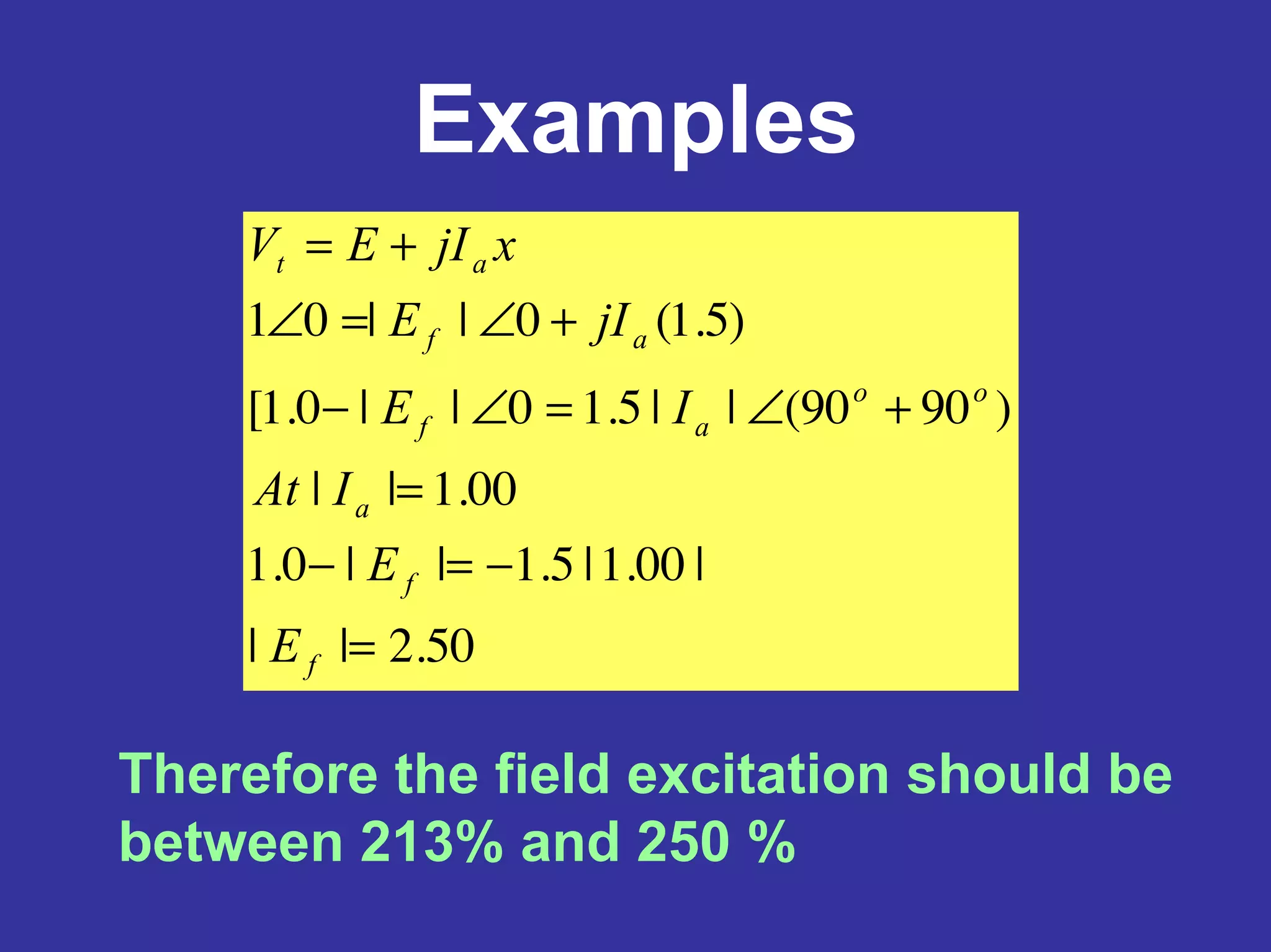 Examples
50.2||
|00.1|5.1||0.1
00.1||
)9090(||5.10||0.1[
)5.1(0||01
=
−=−
=
+∠=∠−
+∠=∠
+=
f
f
a
oo
af
af
at
E
E
IAt
IE
jIE
xjIEV
Therefore the field excitation should be
between 213% and 250 %
 