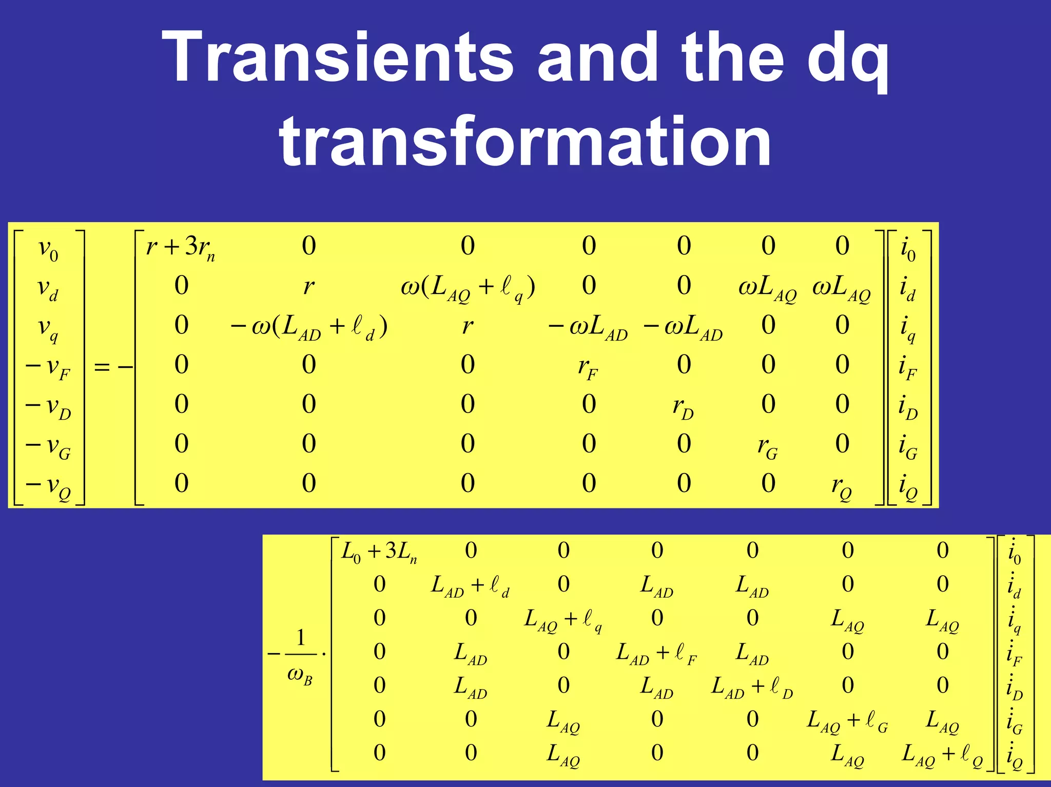 Transients and the dq
transformation
−−+−
+
+
−=
−
−
−
−
Q
G
D
F
q
d
Q
G
D
F
ADADdAD
AQAQqAQ
n
Q
G
D
F
q
d
i
i
i
i
i
i
i
r
r
r
r
LωLωrLω
LωLωLωr
rr
v
v
v
v
v
v
v 00
000000
000000
000000
000000
00)(0
00)(0
0000003
+
+
+
+
+
+
+
⋅−
Q
G
D
F
q
d
QAQAQAQ
AQGAQAQ
DADADAD
ADFADAD
AQAQqAQ
ADADdAD
n
B
i
i
i
i
i
i
i
LLL
LLL
LLL
LLL
LLL
LLL
LL
ω
00
0000
0000
0000
0000
0000
0000
0000003
1
 