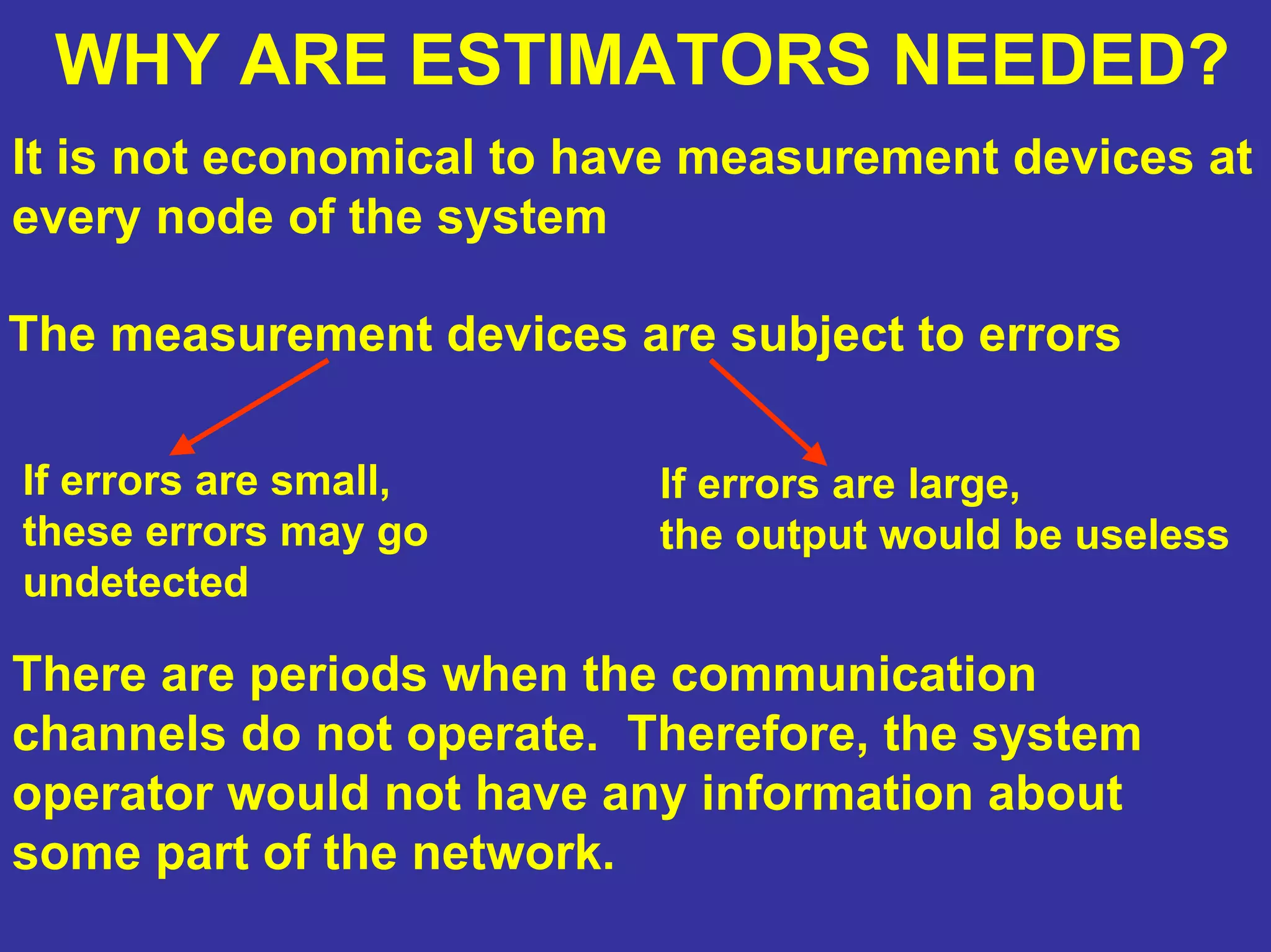 WHY ARE ESTIMATORS NEEDED?
It is not economical to have measurement devices at
every node of the system
If errors are small,
these errors may go
undetected
The measurement devices are subject to errors
If errors are large,
the output would be useless
There are periods when the communication
channels do not operate. Therefore, the system
operator would not have any information about
some part of the network.
 