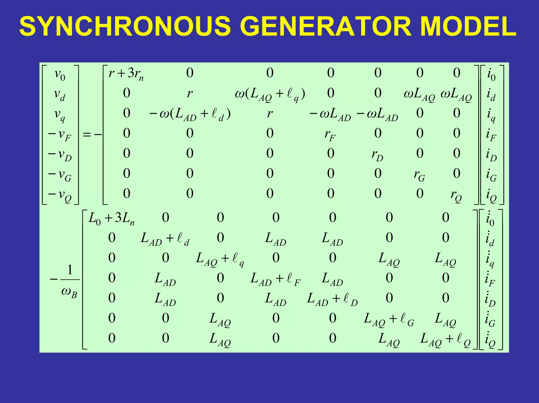 SYNCHRONOUS GENERATOR MODEL
+
+
+
+
+
+
+
−
−−+−
+
+
−=
−
−
−
−
Q
G
D
F
q
d
QAQAQAQ
AQGAQAQ
DADADAD
ADFADAD
AQAQqAQ
ADADdAD
n
B
Q
G
D
F
q
d
Q
G
D
F
ADADdAD
AQAQqAQ
n
Q
G
D
F
q
d
i
i
i
i
i
i
i
LLL
LLL
LLL
LLL
LLL
LLL
LL
ω
i
i
i
i
i
i
i
r
r
r
r
LωLωrLω
LωLωLωr
rr
v
v
v
v
v
v
v
00
00
0000
0000
0000
0000
0000
0000
0000003
1
000000
000000
000000
000000
00)(0
00)(0
0000003
 