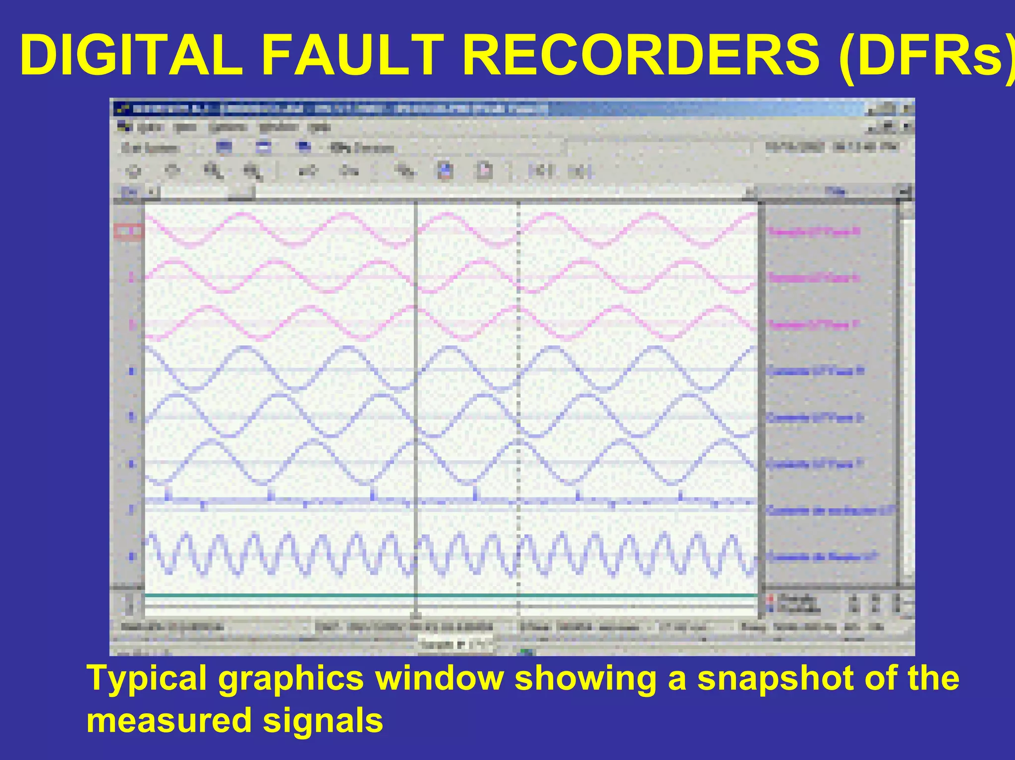 DIGITAL FAULT RECORDERS (DFRs)
Typical graphics window showing a snapshot of the
measured signals
 