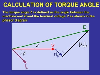 CALCULATION OF TORQUE ANGLE
The torque angle δ is defined as the angle between the
machine emf E and the terminal voltage V as shown in the
phasor diagram
Ia
V
E
rIa
jxqIa
φ
δ
 