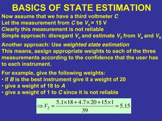 BASICS OF STATE ESTIMATION
Now assume that we have a third voltmeter C
Let the measurement from C be Vc = 15 V
Clearly this measurement is not reliable
Simple approach: disregard Vc and estimate V2 from Va and Vb
Another approach: Use weighted state estimation
This means, assign appropriate weights to each of the three
measurements according to the confidence that the user has
to each instrument.
For example, give the following weights:
• if B is the best instrument give it a weight of 20
• give a weight of 18 to A
• give a weight of 1 to C since it is not reliable
15.5
39
115207.4181.5
2 =
×+×+×
=⇒V
 