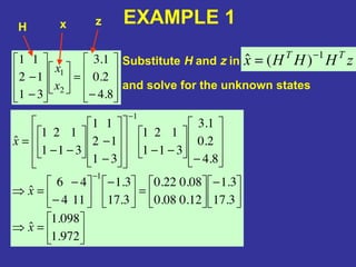 −
=
−
−
8.4
2.0
1.3
31
12
11
2
1
x
x
EXAMPLE 1H x z
zHHHx TT 1
)(ˆ −
=Substitute H and z in
and solve for the unknown states
=⇒
−
=
−
−
−
=⇒
−
−−
−
−
−−
=
−
−
972.1
098.1
ˆ
3.17
3.1
12.008.0
08.022.0
3.17
3.1
114
46
ˆ
8.4
2.0
1.3
311
121
31
12
11
311
121
ˆ
1
1
x
x
x
 