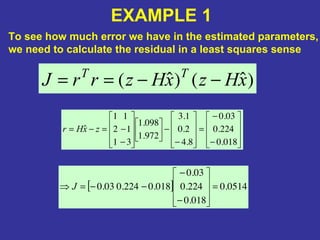 EXAMPLE 1
To see how much error we have in the estimated parameters,
we need to calculate the residual in a least squares sense
)ˆ()ˆ( xHzxHzrrJ TT
−−==
−
−
=
−
−
−
−=−=
018.0
224.0
03.0
8.4
2.0
1.3
972.1
098.1
31
12
11
ˆ zxHr
[ ] 0514.0
018.0
224.0
03.0
018.0224.003.0 =
−
−
−−=⇒ J
 