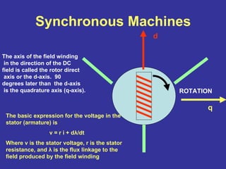 Synchronous Machines
ROTATION
The axis of the field winding
in the direction of the DC
field is called the rotor direct
axis or the d-axis. 90
degrees later than the d-axis
is the quadrature axis (q-axis).
d
q
The basic expression for the voltage in the
stator (armature) is
v = r i + dλ/dt
Where v is the stator voltage, r is the stator
resistance, and λ is the flux linkage to the
field produced by the field winding
 
