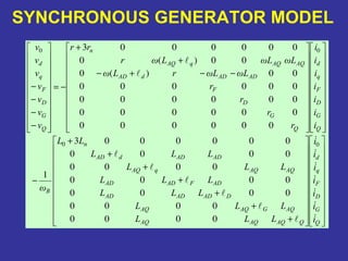SYNCHRONOUS GENERATOR MODEL
+
+
+
+
+
+
+
−
−−+−
+
+
−=
−
−
−
−
Q
G
D
F
q
d
QAQAQAQ
AQGAQAQ
DADADAD
ADFADAD
AQAQqAQ
ADADdAD
n
B
Q
G
D
F
q
d
Q
G
D
F
ADADdAD
AQAQqAQ
n
Q
G
D
F
q
d
i
i
i
i
i
i
i
LLL
LLL
LLL
LLL
LLL
LLL
LL
ω
i
i
i
i
i
i
i
r
r
r
r
LωLωrLω
LωLωLωr
rr
v
v
v
v
v
v
v
00
00
0000
0000
0000
0000
0000
0000
0000003
1
000000
000000
000000
000000
00)(0
00)(0
0000003
 