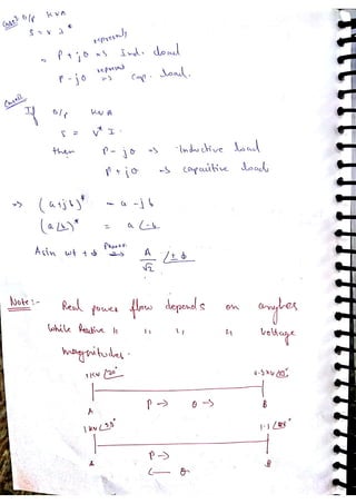 Synchronous machine NOTES, ACE ACADEMY