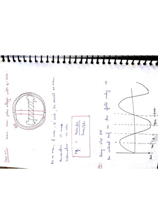 Synchronous machine NOTES, ACE ACADEMY