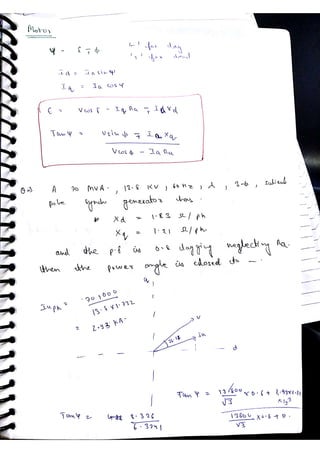 Synchronous machine NOTES, ACE ACADEMY