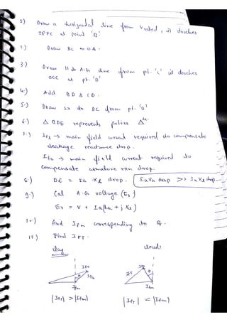 Synchronous machine NOTES, ACE ACADEMY