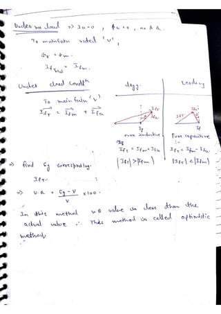 Synchronous machine NOTES, ACE ACADEMY
