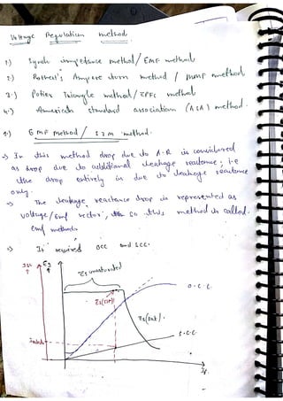 Synchronous machine NOTES, ACE ACADEMY