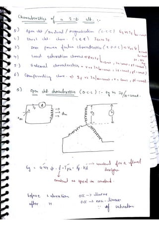 Synchronous machine NOTES, ACE ACADEMY