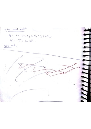 Synchronous machine NOTES, ACE ACADEMY