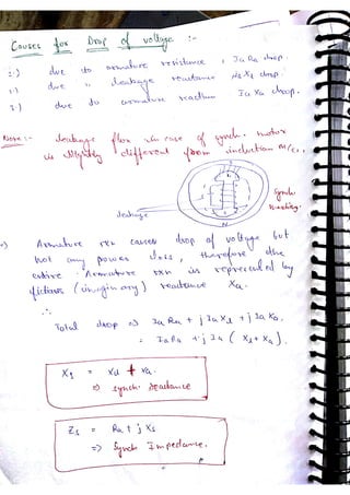 Synchronous machine NOTES, ACE ACADEMY