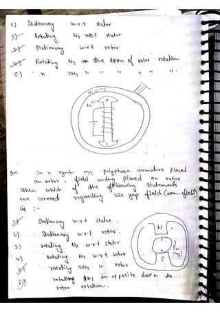 Synchronous machine NOTES, ACE ACADEMY