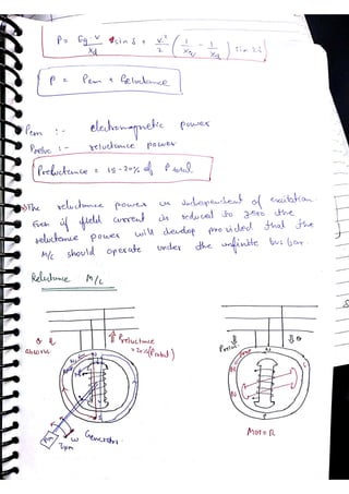 Synchronous machine NOTES, ACE ACADEMY