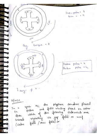 Synchronous machine NOTES, ACE ACADEMY