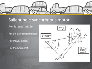 Comprehensive Guide to Synchronous Motors and Power Factor Correction ...