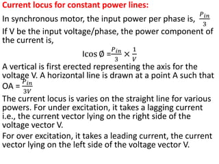Current locus for constant power lines:
In synchronous motor, the input power per phase is,
𝑃𝑖𝑛
3
If V be the input voltage/phase, the power component of
the current is,
Icos ∅ =
𝑃𝑖𝑛
3
×
1
𝑉
A vertical is first erected representing the axis for the
voltage V. A horizontal line is drawn at a point A such that
OA =
𝑃𝑖𝑛
3𝑉
The current locus is varies on the straight line for various
powers. For under excitation, it takes a lagging current
i.e., the current vector lying on the right side of the
voltage vector V.
For over excitation, it takes a leading current, the current
vector lying on the left side of the voltage vector V.
 