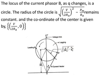 The locus of the current phasor B, as q changes, is a
circle. The radius of the circle is
𝑉
2𝑅𝑎
2
−
𝑃𝑚
𝑅𝑎
remains
constant. and the co-ordinate of the center is given
by,
𝑉
2𝑅𝑎
, 0
 