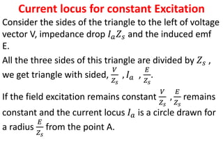 Current locus for constant Excitation
Consider the sides of the triangle to the left of voltage
vector V, impedance drop 𝐼𝑎𝑍𝑠 and the induced emf
E.
All the three sides of this triangle are divided by 𝑍𝑠 ,
we get triangle with sided,
𝑉
𝑍𝑠
, 𝐼𝑎 ,
𝐸
𝑍𝑠
.
If the field excitation remains constant
𝑉
𝑍𝑠
,
𝐸
𝑍𝑠
remains
constant and the current locus 𝐼𝑎 is a circle drawn for
a radius
𝐸
𝑍𝑠
from the point A.
 
