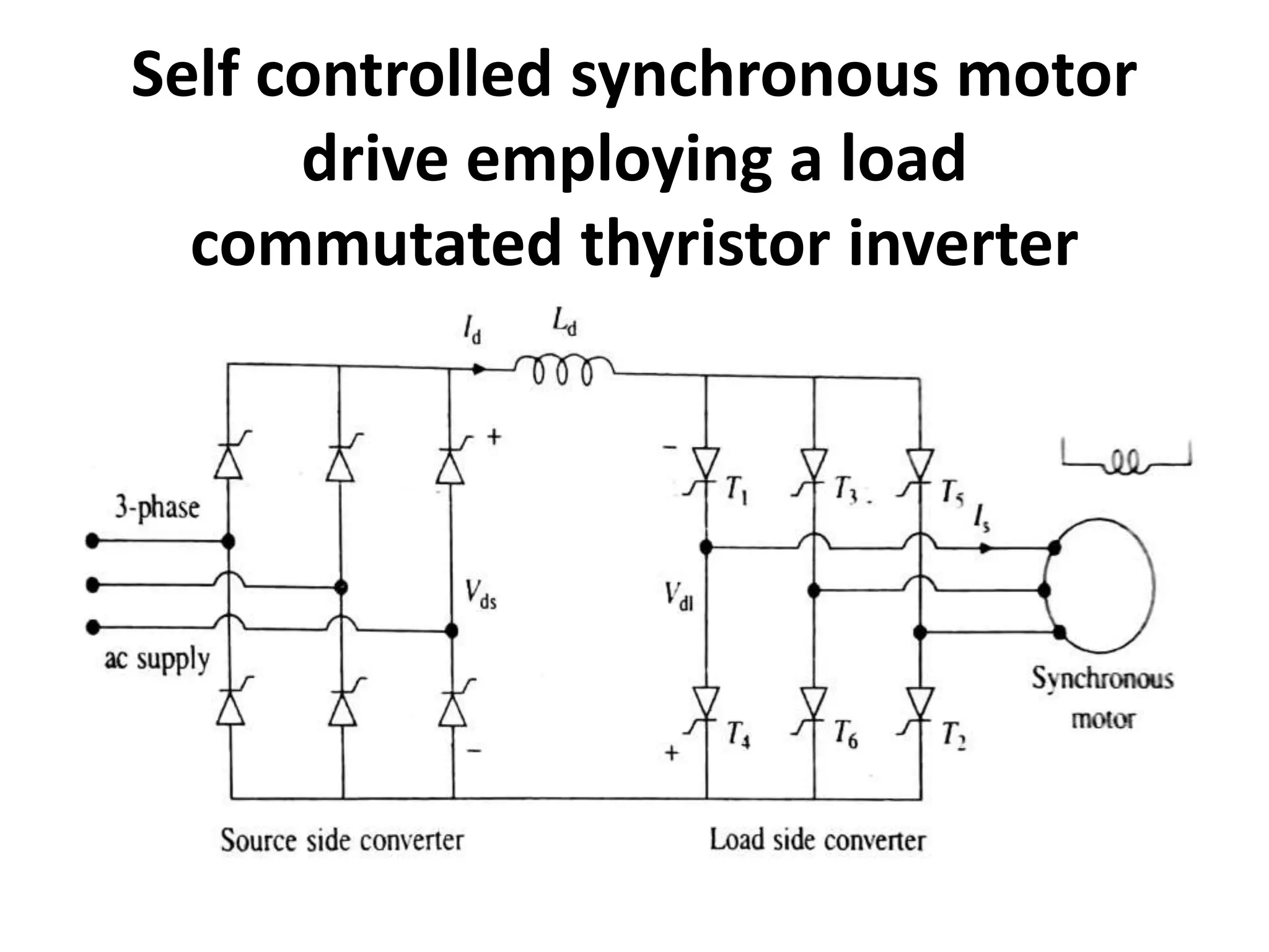 Self controlled synchronous motor
drive employing a load
commutated thyristor inverter
 