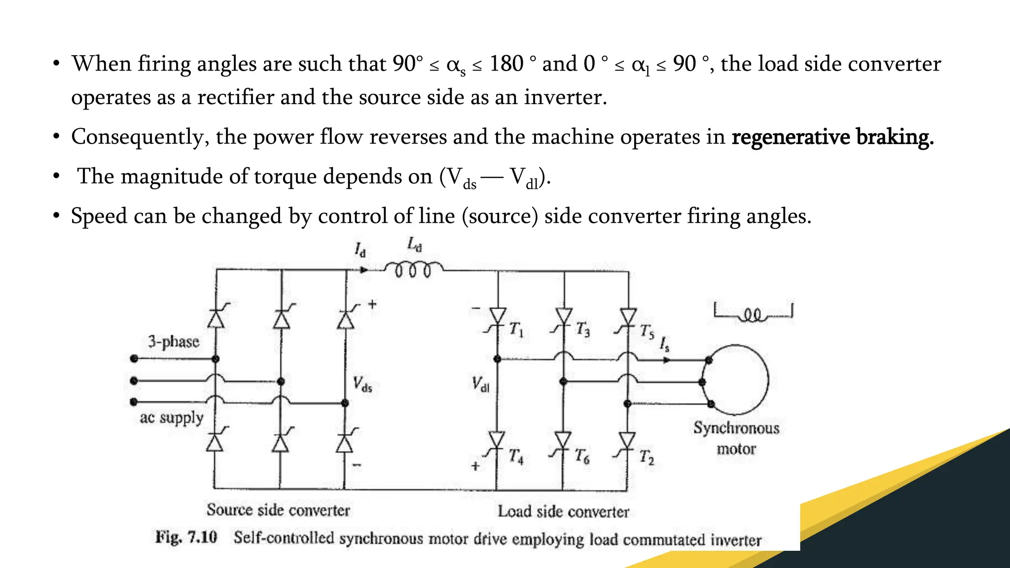 • When firing angles are such that 90° ≤ αs ≤ 180 ° and 0 ° ≤ αl ≤ 90 °, the load side converter
operates as a rectifier and the source side as an inverter.
• Consequently, the power flow reverses and the machine operates in regenerative braking.
• The magnitude of torque depends on (Vds — Vdl).
• Speed can be changed by control of line (source) side converter firing angles.
 