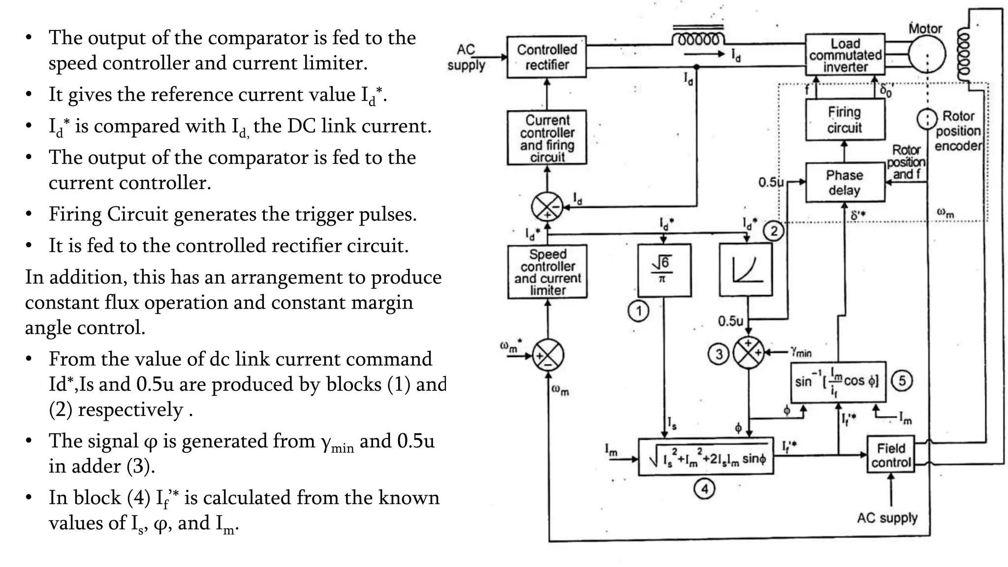 • The output of the comparator is fed to the
speed controller and current limiter.
• It gives the reference current value Id*.
• Id* is compared with Id, the DC link current.
• The output of the comparator is fed to the
current controller.
• Firing Circuit generates the trigger pulses.
• It is fed to the controlled rectifier circuit.
In addition, this has an arrangement to produce
constant flux operation and constant margin
angle control.
• From the value of dc link current command
Id*,Is and 0.5u are produced by blocks (1) and
(2) respectively .
• The signal φ is generated from γmin and 0.5u
in adder (3).
• In block (4) If’* is calculated from the known
values of Is, φ, and Im.
 