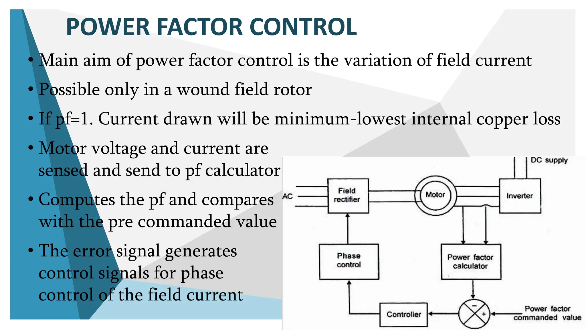 POWER FACTOR CONTROL
• Main aim of power factor control is the variation of field current
• Possible only in a wound field rotor
• If pf=1. Current drawn will be minimum-lowest internal copper loss
• Motor voltage and current are
sensed and send to pf calculator
• Computes the pf and compares
with the pre commanded value
• The error signal generates
control signals for phase
control of the field current
20
 