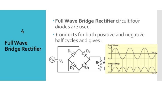 synchronous rectifier bridge