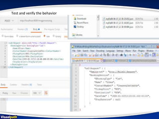 Test and verify the behavior
 