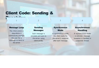 Synchronous vs Asynchronous........ pptx | PPTX