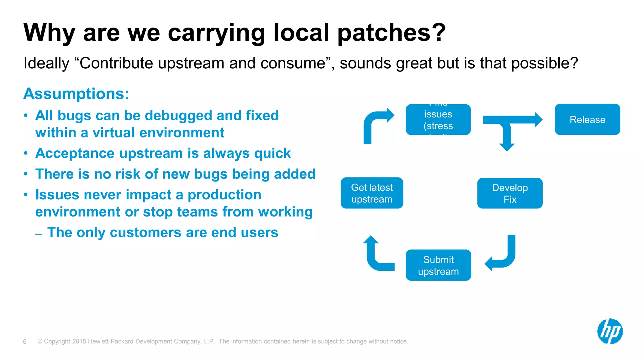 © Copyright 2015 Hewlett-Packard Development Company, L.P. The information contained herein is subject to change without notice.6
Ideally “Contribute upstream and consume”, sounds great but is that possible?
Why are we carrying local patches?
Assumptions:
• All bugs can be debugged and fixed
within a virtual environment
• Acceptance upstream is always quick
• There is no risk of new bugs being added
• Issues never impact a production
environment or stop teams from working
– The only customers are end users
Get latest
upstream
Find
issues
(stress
test)
Develop
Fix
Submit
upstream
Release
 
