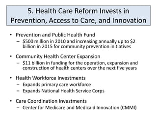 5. Health Care Reform Invests in
Prevention, Access to Care, and Innovation
• Prevention and Public Health Fund
  – $500 million in 2010 and increasing annually up to $2
    billion in 2015 for community prevention initiatives
• Community Health Center Expansion
  – $11 billion in funding for the operation, expansion and
    construction of health centers over the next five years
• Health Workforce Investments
  – Expands primary care workforce
  – Expands National Health Service Corps
• Care Coordination Investments
  – Center for Medicare and Medicaid Innovation (CMMI)
 