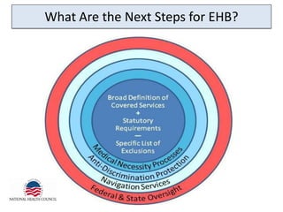 What Are the Next Steps for EHB?
 