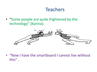 Students in primary are doing more than mouse clicking and word processing.