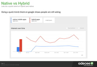 Page
© Copyright Odecee Pty Ltd 2012 (ACN 126 302 869)
4
Doing	
  a	
  quick	
  trend	
  check	
  on	
  google	
  shows	
  people	
  are	
  still	
  asking
Native vs Hybrid
Lets do a quick trend on hybrid and native
 