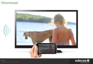 Page
© Copyright Odecee Pty Ltd 2012 (ACN 126 302 869)
Chromecast
10
 