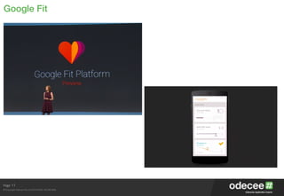 Page
© Copyright Odecee Pty Ltd 2012 (ACN 126 302 869)
Google Fit
11
 