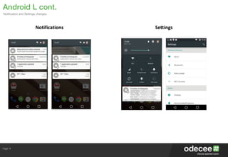 Page
Android L cont.
Notification and Settings changes
4
Notifications Settings
 