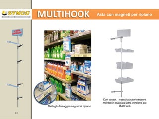 MULTIHOOK

13

Asta con magneti

www.syncospa.com

 