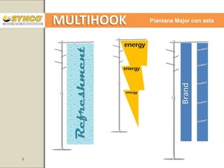 MULTIHOOK

Piantana Major con asta

Adatta per tutti i reparti, area avancassa e per corner eventi e promozioni
Esposizione dei prodotti con visibilità a 360
Telescopica
Asta orizzontale per supporto banner
Ganci disponibili in 4 lunghezze: 50-100-150-200 mm
Disponibile con vassoi

9

www.syncospa.com

 