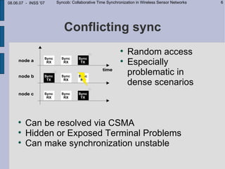 08.06.07 - INSS '07   Syncob: Collaborative Time Synchronization in Wireless Sensor Networks   6




                          Conflicting sync
                                                        
                                                            Random access
                                                        
                                                            Especially
                                                            problematic in
                                                            dense scenarios



     
         Can be resolved via CSMA
     
         Hidden or Exposed Terminal Problems
     
         Can make synchronization unstable
 
