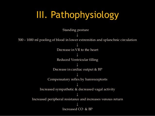 Syncope 1 Syncope 1