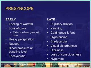 PRESYNCOPE
EARLY
• Feeling of warmth
• Loss of color
– Pale or ashen- gray skin
tone
• Heavy perspiration
• Nausea
• Blood pressure at
baseline level
• Tachycardia
LATE
• Pupillary dilation
• Yawning
• Cold hands & feet
• Hypotension
• Bradycardia
• Visual disturbances
• Dizziness
• Loss of consciousness
• Hypernea
 