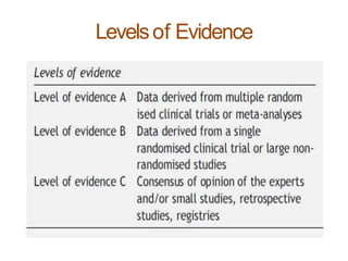 Levelsof Evidence
 